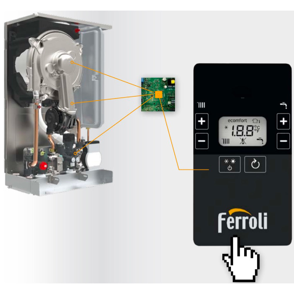 Caldaia a condensazione Istantanea 24 Kw A con sistema di protezione fumi gpl e metano Bluehelix Alpha 28 C