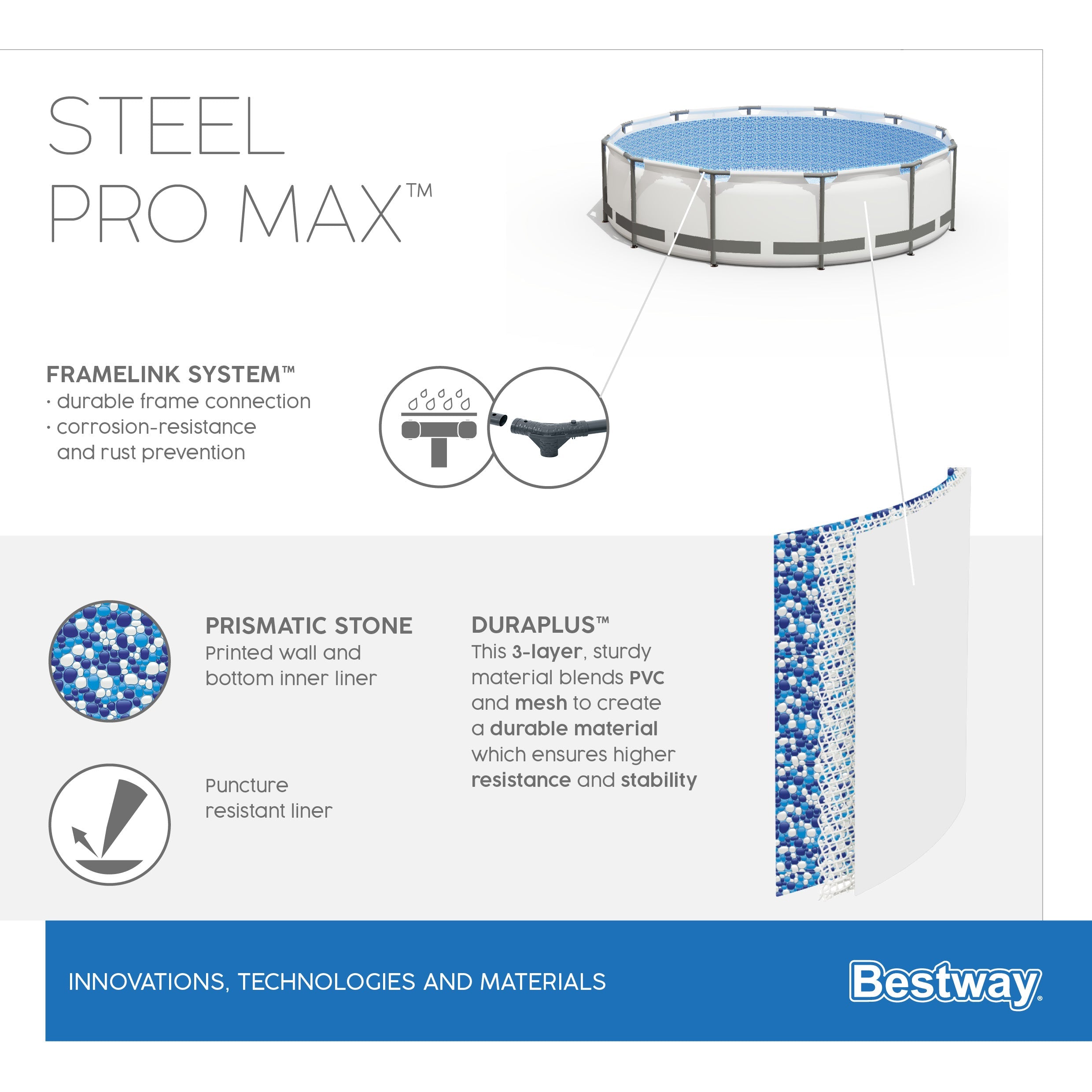 Piscine à structure ronde Steel Pro MAX 366x100 cm Bestway 56418
