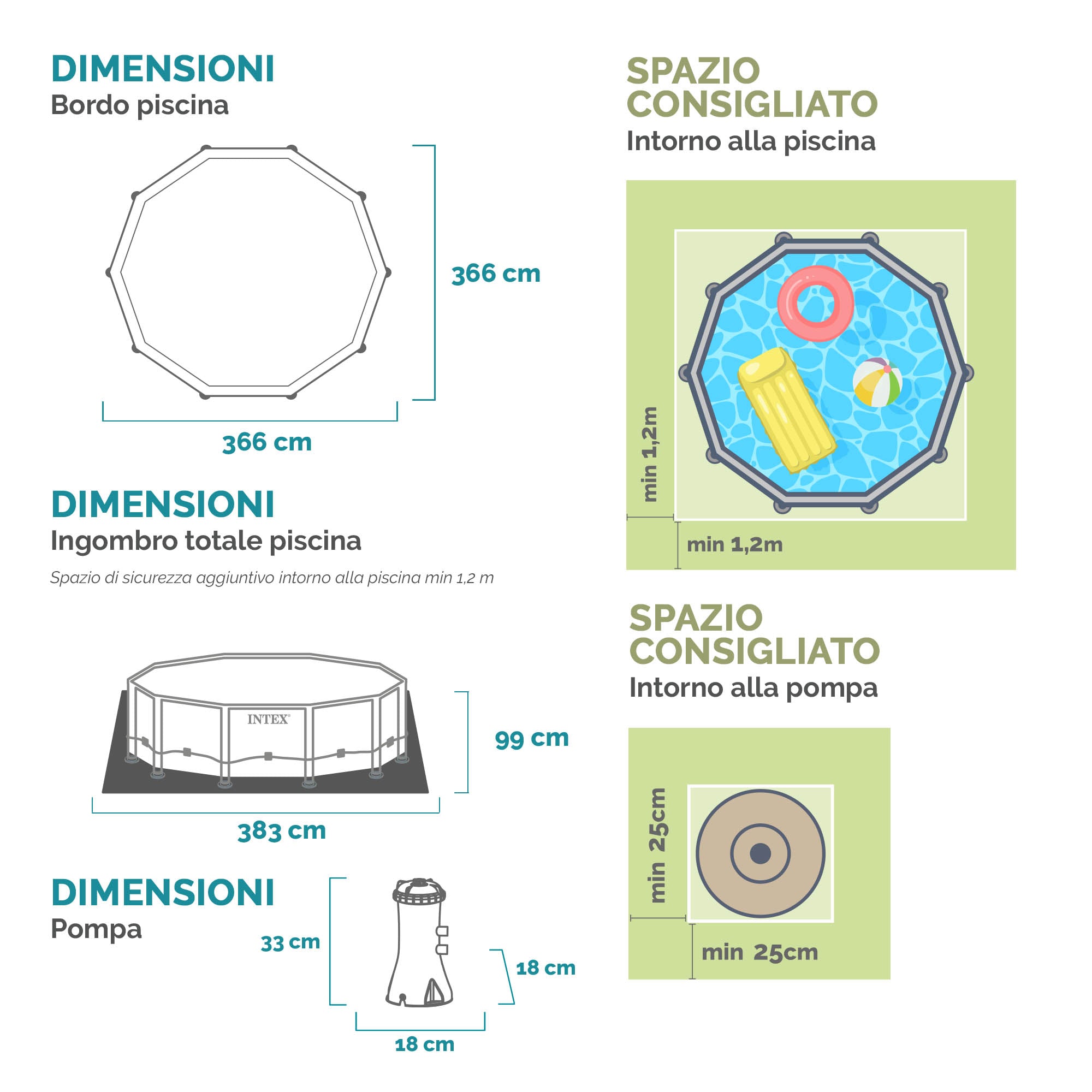 Piscine ronde avec structure Ø366xH99 cm Prism Frame INTEX26716 