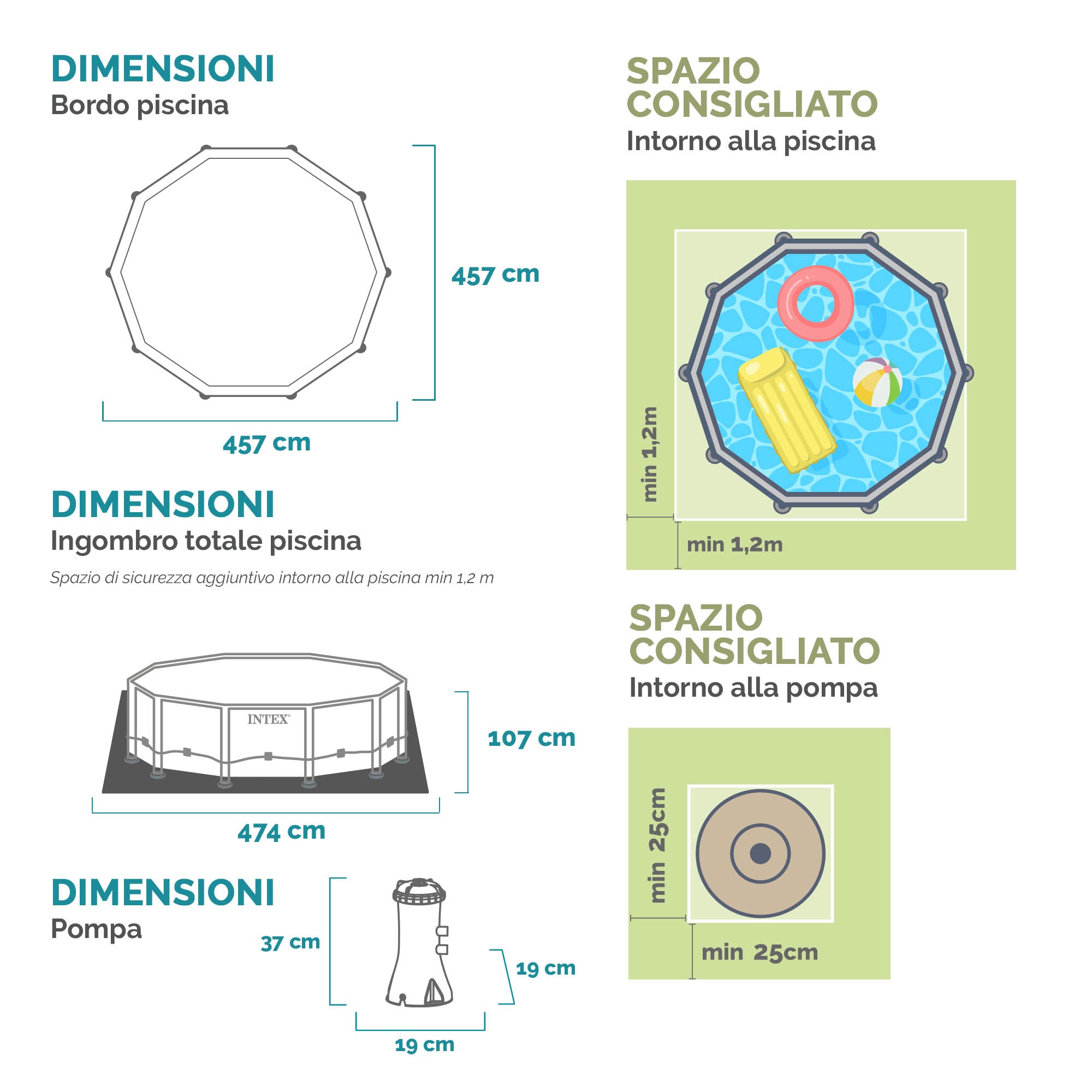 Piscine ronde avec structure Ø457xH107 cm Prism Frame INTEX26724 