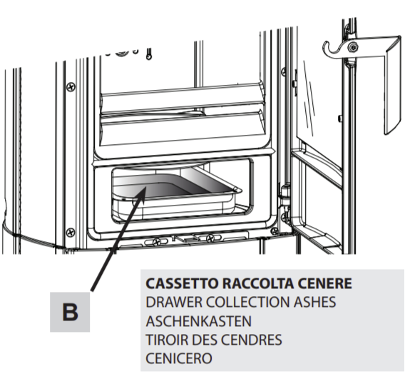 Stufa a legna 7,2 kw con struttura in ghisa smaltata antracite e cassetto ceneri estraibile Candy Nordica