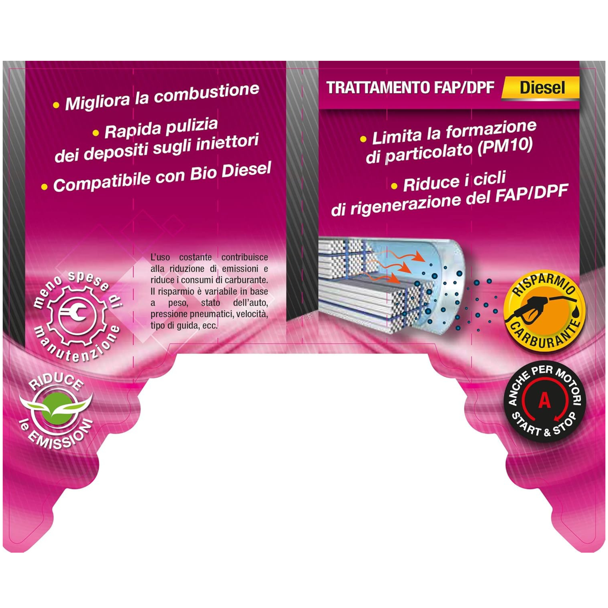 Additivo diesel per trattamento FAP DPF 250 ml riduce PM10 migliora combustione prolunga manutenzione pulizia filtro antiparticolato