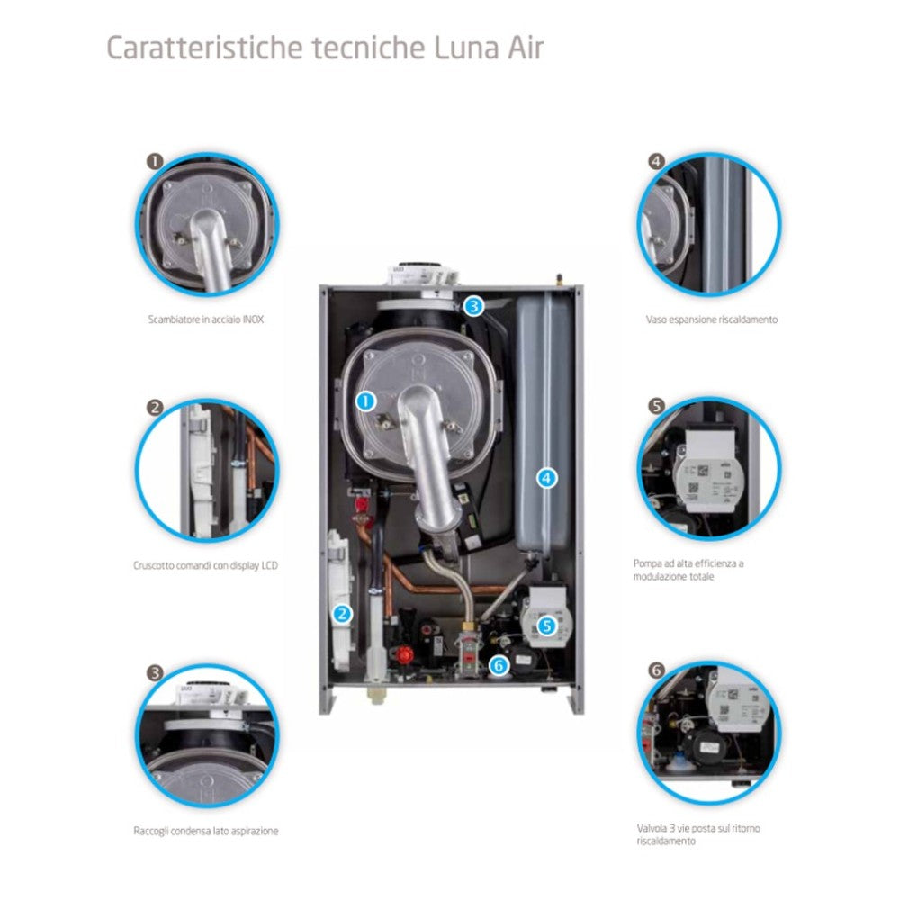 Caldaia a condensazione da incasso A funzione antigelo e grado di protezione IPX5D gpl e metano 47x24xH77 cm Luna Air