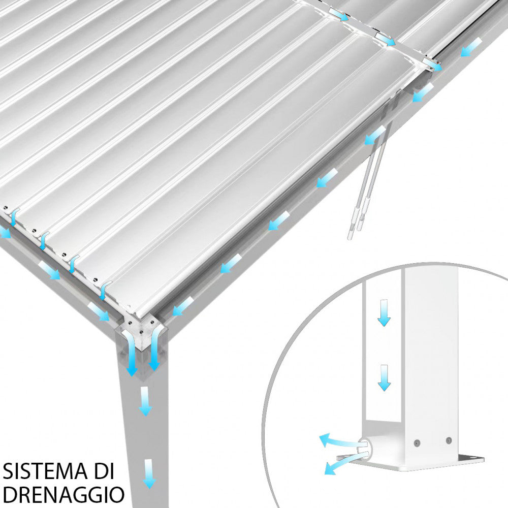 Pergola bioclimatique 5,8 x 3