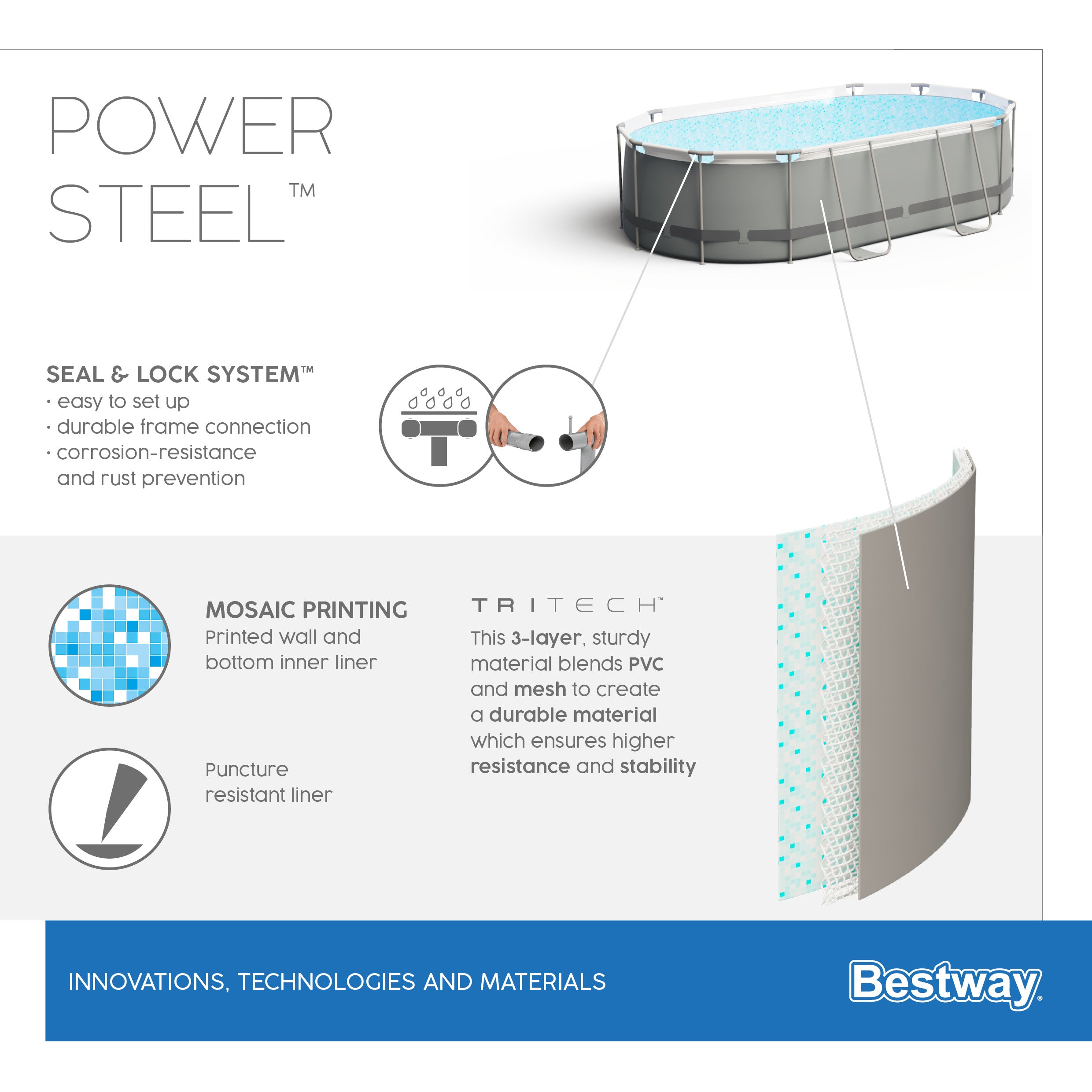 Piscina fuori terra Ovale Power Steel da 488X305X107 cm Bestway 56448